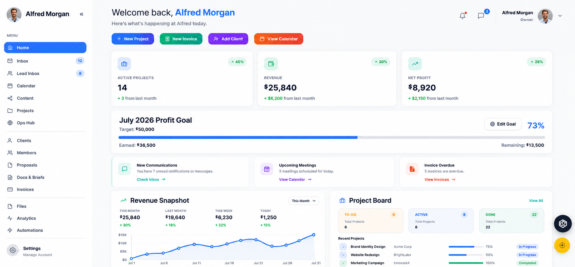Arpixa agency dashboard showing projects, revenue and the branded client portal